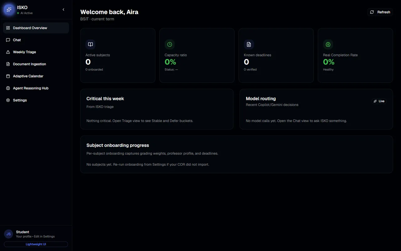 Screenshot of ISKO
