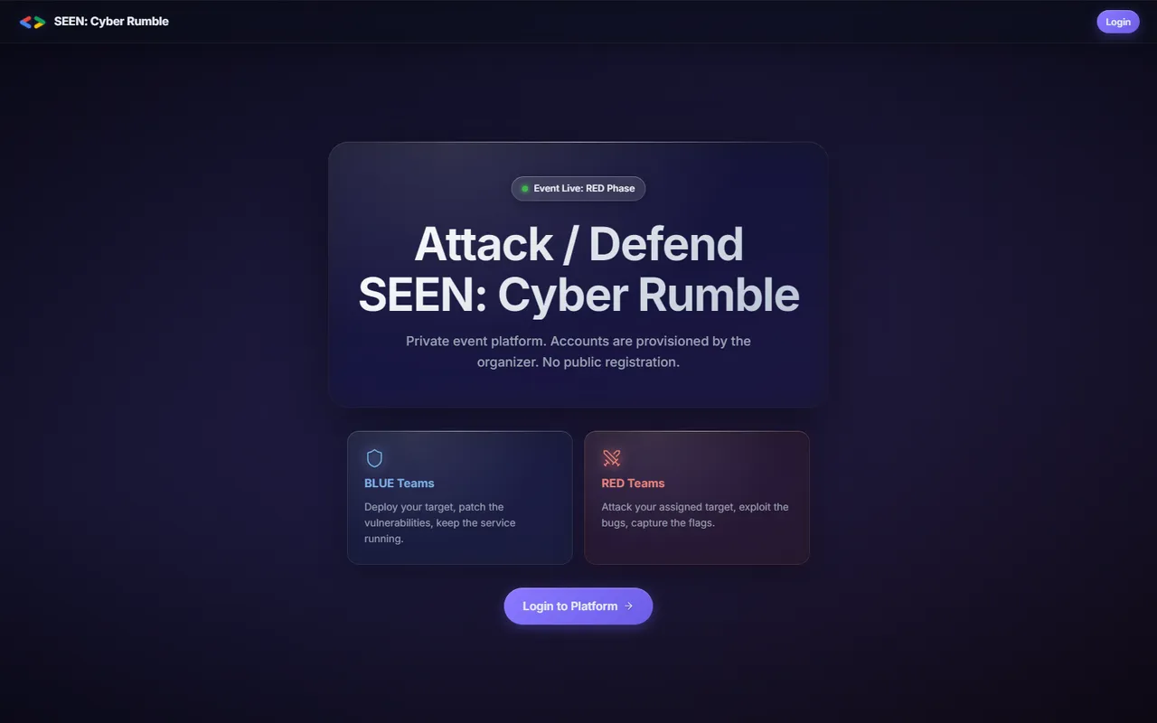 SEEN: Cyber Rumble cover